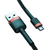 USB кабелі